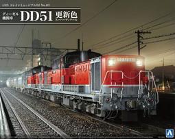 23年4月再販【玩具柑仔店】日版 青島 AOSHIMA 1/28 霹靂遊俠 財團卡車 卡車 組裝模型 歷史價格詳細信息