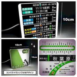 ????地鐵跑酷????海量金幣 鑰史 布宜諾斯艾利斯季活動幣 趕快來看 安卓限定 歷史價格詳細信息