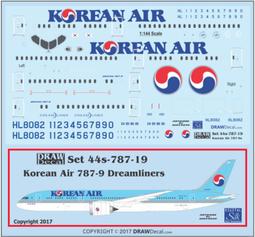 DRAW Decal_1/144_Cathay Dragon 國泰港龍航空 A320_44-A3N-89 歷史價格詳細信息