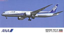 Hasegawa  1/˙72   A-10C THUNDERBOLT II&trade; &ldquo;355FW 特別塗裝  (02333) 歷史價格詳細信息