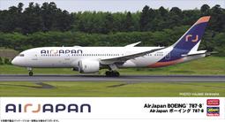 【Hasegawa 長谷川】Handle Step系列單邊扶手輕量收納設計三階梯-日本設計-踏台(SS-3BL 藍色) 歷史價格詳細信息