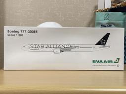 Hogan 1:200 6528 F-14A IRIAF Scheme 歷史價格詳細信息