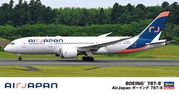 Hasegawa 長谷川 日本職人腳輕系列超輕鋁梯–四腳可伸縮設計 RZS-21 歷史價格詳細信息