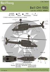 1/48~Bestfong噴漆用遮蓋貼紙~國軍F-CK-1經國號戰鬥機(IDF)垂直尾翼的老鷹圖案(台南443TFW) 歷史價格詳細信息
