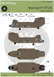 新版~1/144Bestfong水貼紙~二戰美國P-40N戰鬥機,國軍塗裝(含細部標誌,可做5種塗裝2~3架) 歷史價格詳細信息