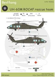 1/72Bestfong水貼紙~中國K-8(練八)教練機,中國海軍航空隊塗裝(含細部標誌) 歷史價格詳細信息