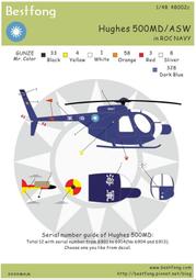 Bestfong水貼紙~1/72與蛋機~F-5E/F戰鬥機,國軍隊徽組(7大隊*4與8大隊*2) 歷史價格詳細信息