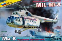 1/72 Esoteric Douglas BTD-1 Destroyer 真空模型 歷史價格詳細信息