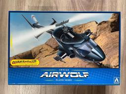 AOSHIMA 1/144 日本海上自衛隊救難飛行挺US-2試作機(兩款塗裝水貼) 歷史價格詳細信息