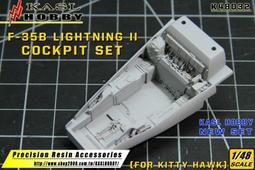 [威逸模型] KITTYHAWK 1/48 AH-1Z 直升機 ~缺貨 歷史價格詳細信息