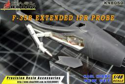 [威逸模型] KITTYHAWK 1/48 AH-1Z 直升機 ~缺貨 歷史價格詳細信息