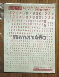 中華民國 , 中國 , 菲律賓 , 西班牙 , 義大利 , 泰國)  泰國徽方形, 中華台北方形-共八張 歷史價格詳細信息