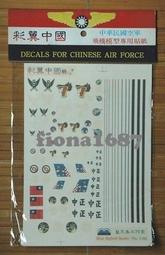 中華民國 , 中國 , 菲律賓 , 西班牙 , 義大利 , 泰國)  泰國徽方形, 中華台北方形-共八張 歷史價格詳細信息