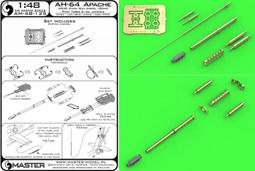 Master 12.5吋脆皮披薩烤盤 歷史價格詳細信息