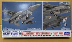 HASEGAWA    1/72 HM32  飛機模型 F82F/G TWIN MUSTANG MONOGRAM 歷史價格詳細信息