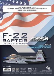 星河 D48056 1/48 烏克蘭空軍SU-27側衛戰鬥機「藍色48及藍色57號機塗裝」遮蓋貼紙 適用長城 L4824 歷史價格詳細信息