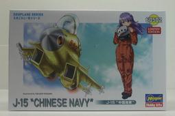 Hasegawa  蛋機 太空梭  (TH6) 歷史價格詳細信息