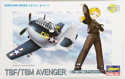 Hasegawa  蛋機 太空梭  (TH6) 歷史價格詳細信息
