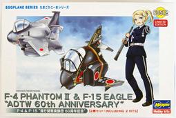 Hasegawa 蛋機  F-22  (TH17) 歷史價格詳細信息