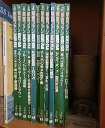 1994年12月 上海市內環線工程全線通車紀念 地鐵紀念章8281 歷史價格詳細信息