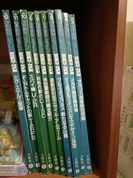 1993年1/2盎司熊貓銀幣 NGC MS68分 1993年4465 歷史價格詳細信息