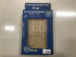 60F Digital Insulation Resistance Tester, High Voltage Motor Cable Ohm Megomm... 歷史價格詳細信息