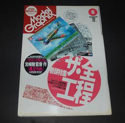 Model sim 時尚星按壓吸盤式超級黏手機架 歷史價格詳細信息