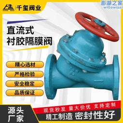 常壓人孔門 人孔配件 看火門 人孔檢查門 鍋爐配件 歷史價格詳細信息