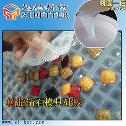 樹脂震動篩圓形震動篩多層振動篩不鏽鋼振動篩支持 歷史價格詳細信息