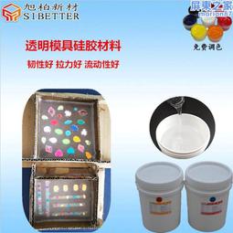 流膠病僅供參考沒有販賣=圖片資料沒有販賣=不做任何形式應用 歷史價格詳細信息