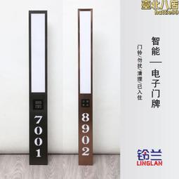 房門不氧化多功能木門進戶門防盜門貓眼帶門鈴通 家 圓形門鏡 歷史價格詳細信息