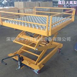 升降平臺手推車150公斤承重72公分高_185-P15072 歷史價格詳細信息