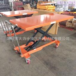 升降平臺方形柔性風琴防護罩按圖紙耐高溫防火防油三防布保護罩 歷史價格詳細信息