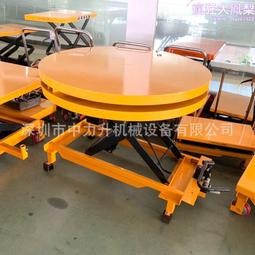 升降平臺手推車150公斤承重72公分高_185-P15072 歷史價格詳細信息