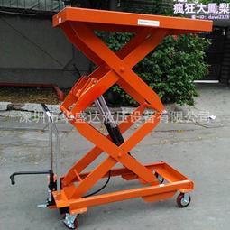 升降平臺手推車150公斤承重72公分高_185-P15072 歷史價格詳細信息