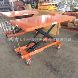 升降平臺方形柔性風琴防護罩按圖紙耐高溫防火防油三防布保護罩 歷史價格詳細信息