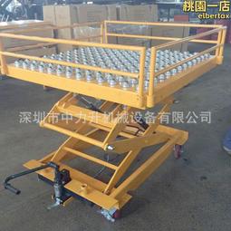 升降平臺手推車150公斤承重72公分高_185-P15072 歷史價格詳細信息