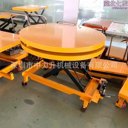 升降平臺手推車150公斤承重72公分高_185-P15072 歷史價格詳細信息