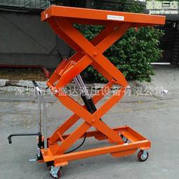 升降平臺手推車150公斤承重72公分高_185-P15072 歷史價格詳細信息