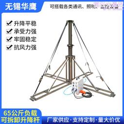 攜帶方便小型吹風機 歷史價格詳細信息