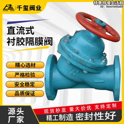 不鏽鋼法蘭襯氟視鏡 直通鋼化玻璃視盅 耐酸鹼防腐蝕耐高溫化工 歷史價格詳細信息