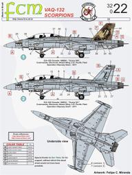 FCM_1/48_A-20B/C/H 巴西 東非 突尼西亞_#48051 歷史價格詳細信息