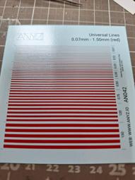 AnyZ AN042 極細線條水貼 0.07mm - 1.50mm (red) 價格比較,價格查詢,歷史價格詳細信息