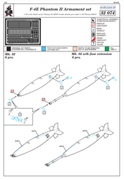 32024: 1/32 POLISH AIR FORCE MIG-29A/UB 用水貼 歷史價格詳細信息