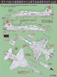 1/32 中華民國女飛官 售 350 元  ( 02/25前 六折優惠） 歷史價格詳細信息