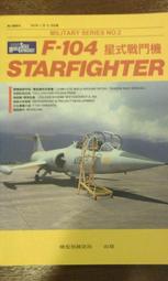 F-104 微型 收音麥克風 可調增益 抗干擾效果加 用過都說好 攝影機 集音器 麥克風 高雄監視器 收音器 高雄攝影機 歷史價格詳細信息