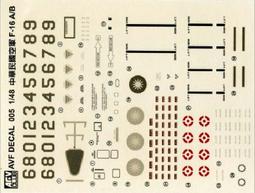 【喵喵模型坊】AFV CLUB 1/35 MAGACH6B(射出件/塊狀履帶及樹脂零件/精緻蝕刻片) AF35S92 歷史價格詳細信息