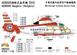 pma 80-113-00000-000； 歷史價格詳細信息