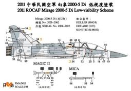 pma 80-113-00000-000； 歷史價格詳細信息
