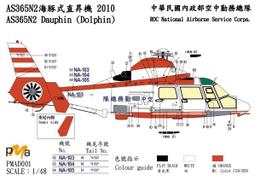 pma 80-113-00000-000； 歷史價格詳細信息
